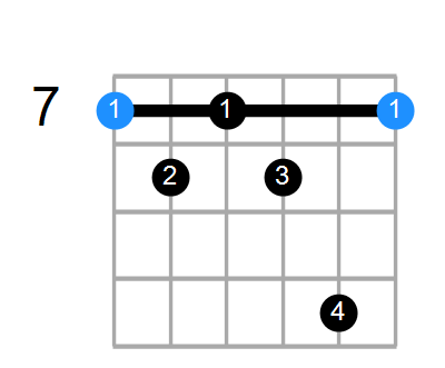 B7b5 Chord